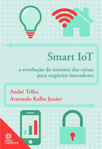 Smart IoT a revolução da Internet das Coisas para negócios inovadores