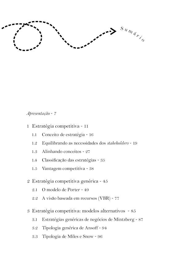 Juruá Editora - Competitividade e Estratégias Internacionais